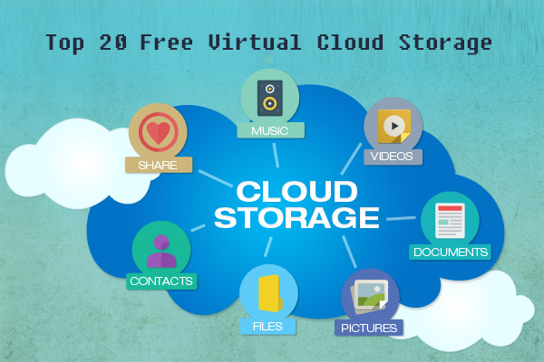 Virtual Cloud Storage